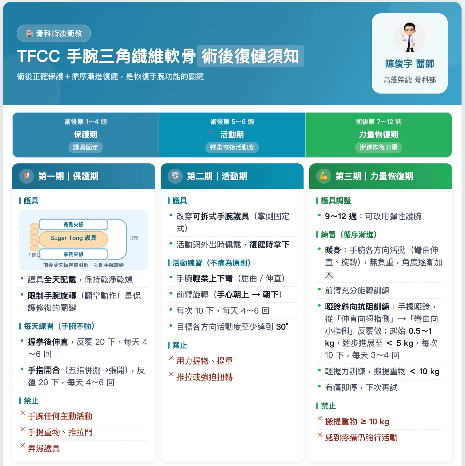 文章內文圖片